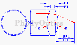 Double-Convex Lens