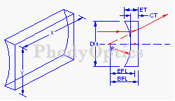 Plano-concave Cylindrical Lens