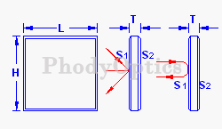 Flat Square Mirror